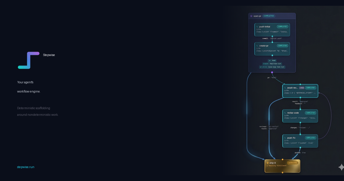 Stepwise Algorithm Image Animation Stepwise — Your agent's workflow engine.